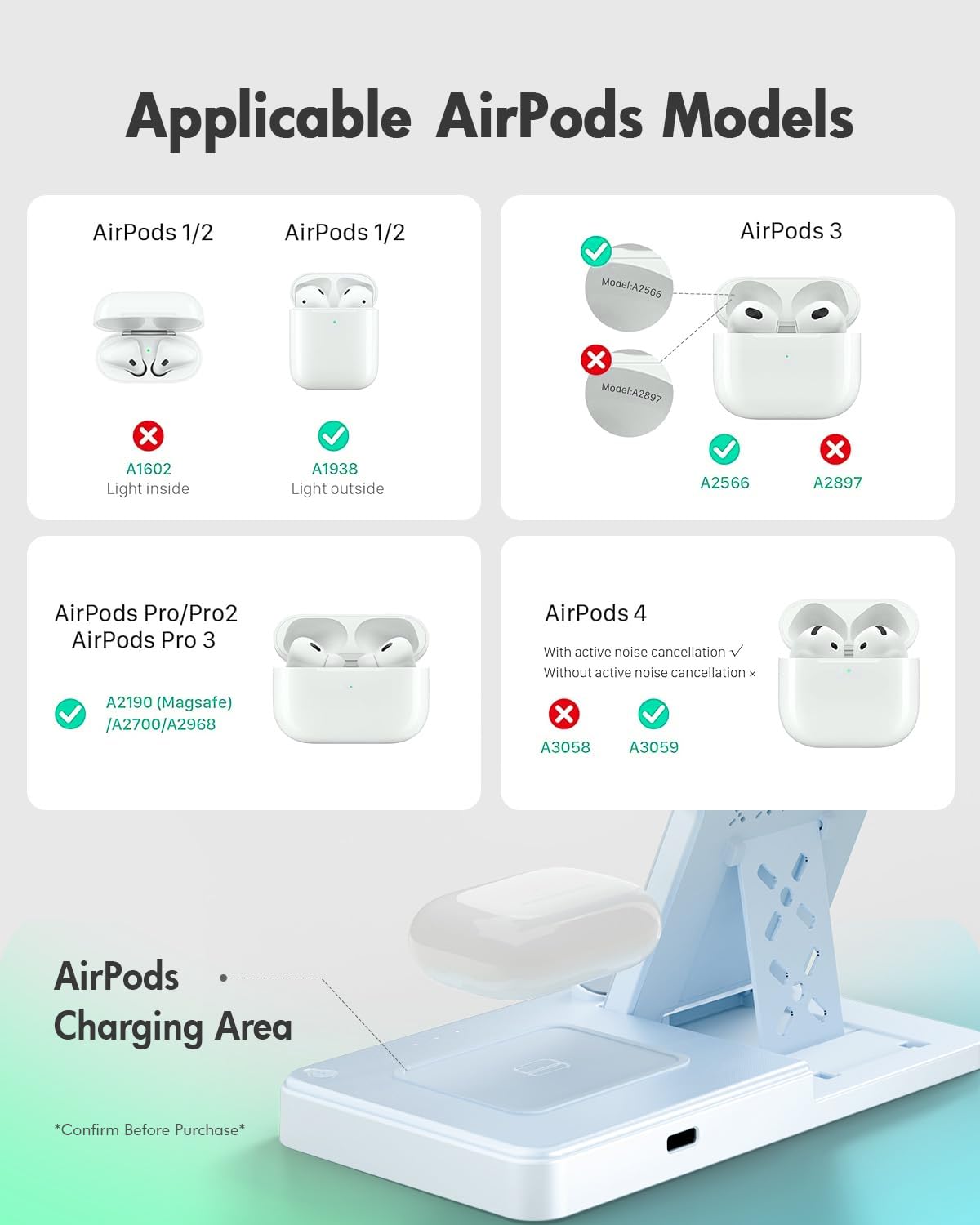 GETPALS Wireless Charger iPhone Charging Station for Apple Multiple Devices