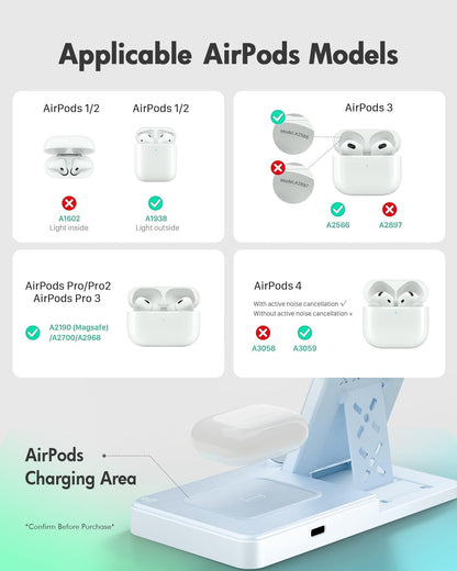 GETPALS Wireless Charger iPhone Charging Station for Apple Multiple Devices