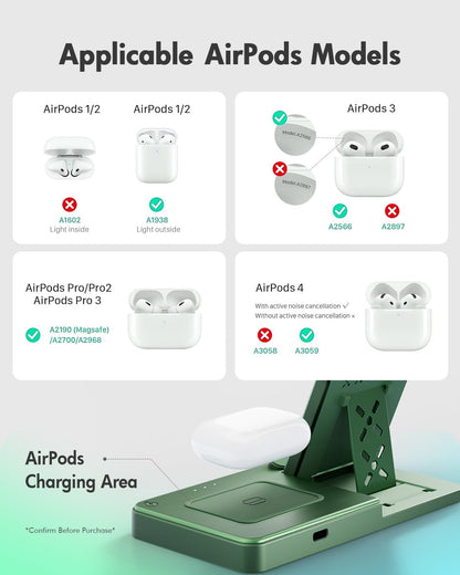 GETPALS Wireless Charger iPhone Charging Station for Apple Multiple Devices