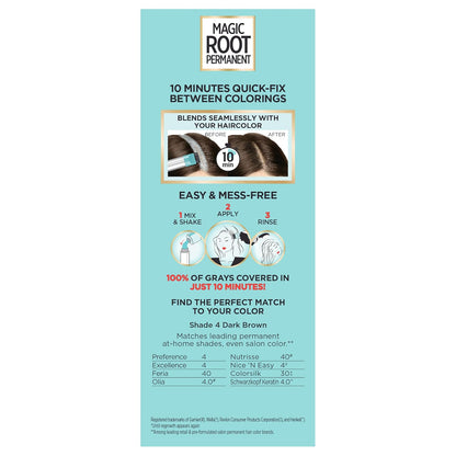 L'Oreal Paris Magic Root Permanent Hair Color Kit, 100% Gray Hair Coverage In Just 10 Minutes, Precision Brush Applicator for Seamless Application, 4 Dark Brown (2 Count)