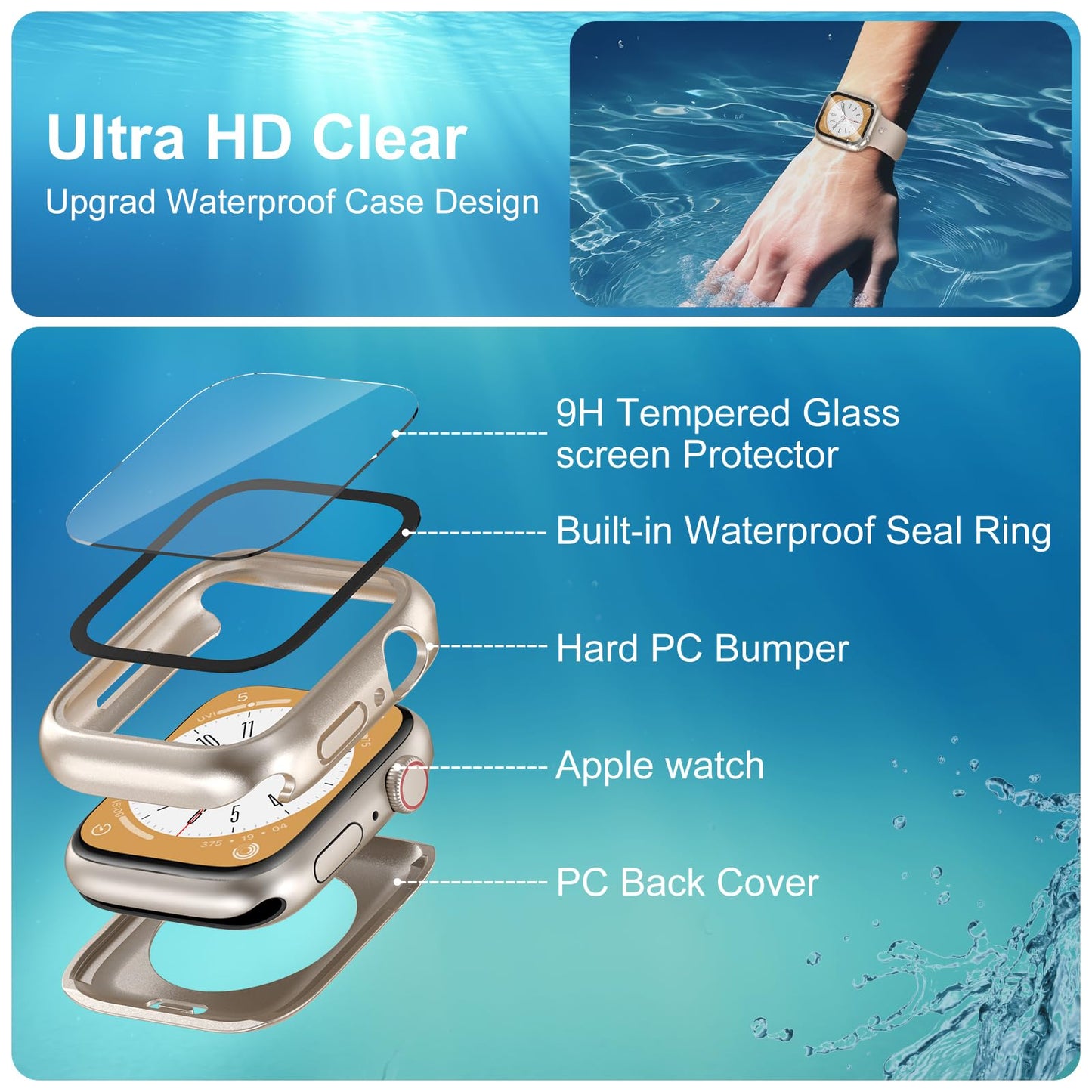 YIJDACASE 3 in 1 Waterproof Case for 40mm Apple Watch SE 3/2/1 Series 6/5/4
