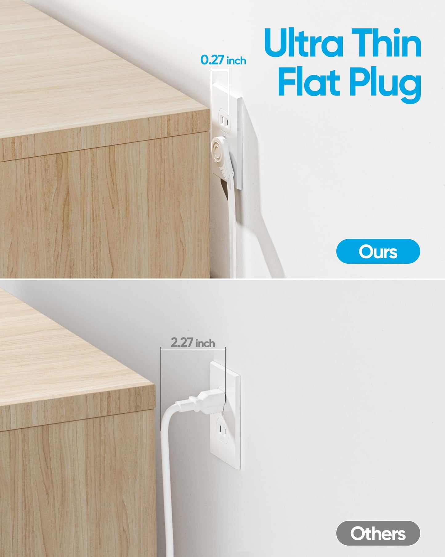 Olcorife Flat Plug Power Strip with 5 FT Extension Cord, 6 Outlets 3 USB Ports(1 USB C), 3 Sided Outlet Extender for Home Office Travel Dorm Room Essentials, White