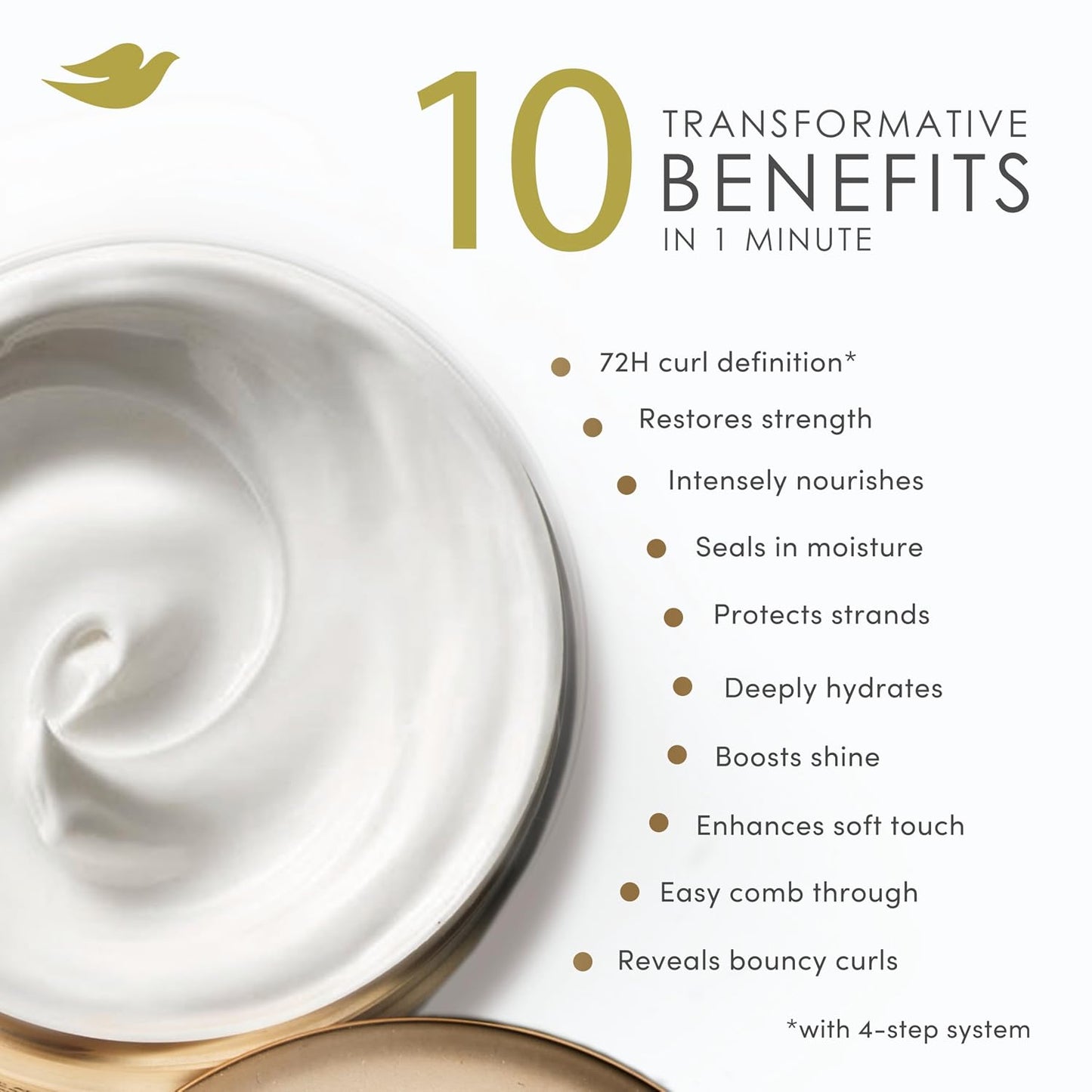 Dove Intensive Repair 10in1 Mask for Damaged Hair & Breakage 9.2oz