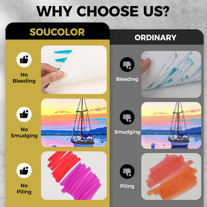 Soucolor Sketch Book 9" x 12", 100 Sheets Kids Art Sketchbook Drawing Pad