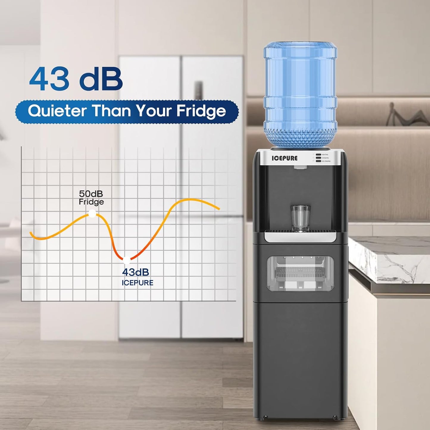 ICEPURE Water Cooler Dispenser with Built-in Ice Maker, 33lbs/24H