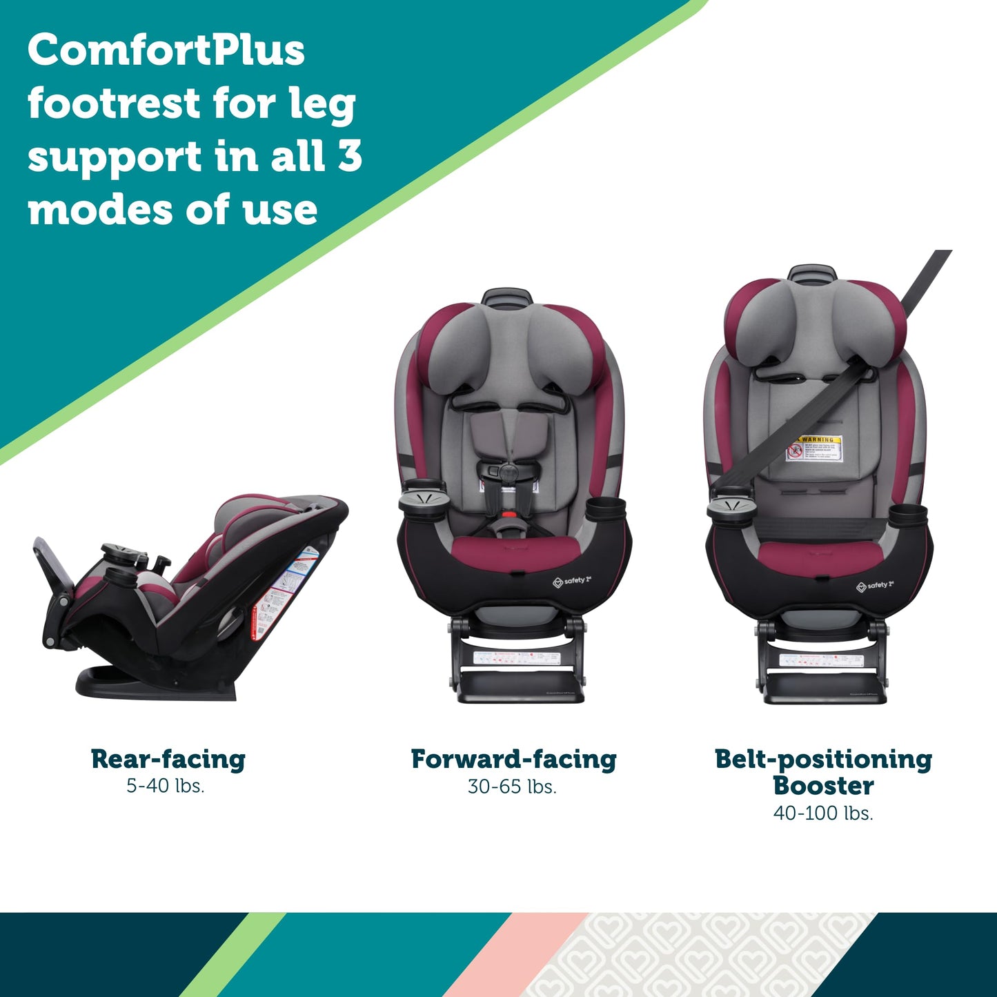 Safety 1st Grow and Go All-in-One Convertible Car Seat, Rear Facing, 5-40 lbs, Forward Facing (30–65 lbs), High Back Booster Seat 40-100 pounds, Alaskan Blue