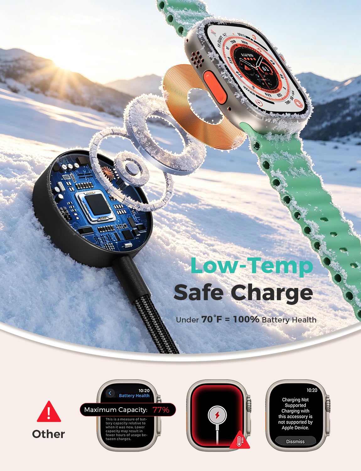 2026 Travel Essentials for Apple Watch Charger,Cruise Vacation Camping Essentials,iPhone Charger,Multi Charging Cable,3 in 2 Charging Docks for iWatch Series 11-2/Ultra,iPhone 17-12,Car