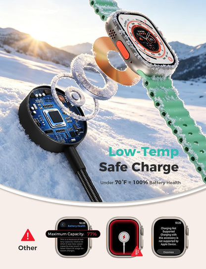 2026 Travel Essentials for Apple Watch Charger,Cruise Vacation Camping Essentials,iPhone Charger,Multi Charging Cable,3 in 2 Charging Docks for iWatch Series 11-2/Ultra,iPhone 17-12,Car