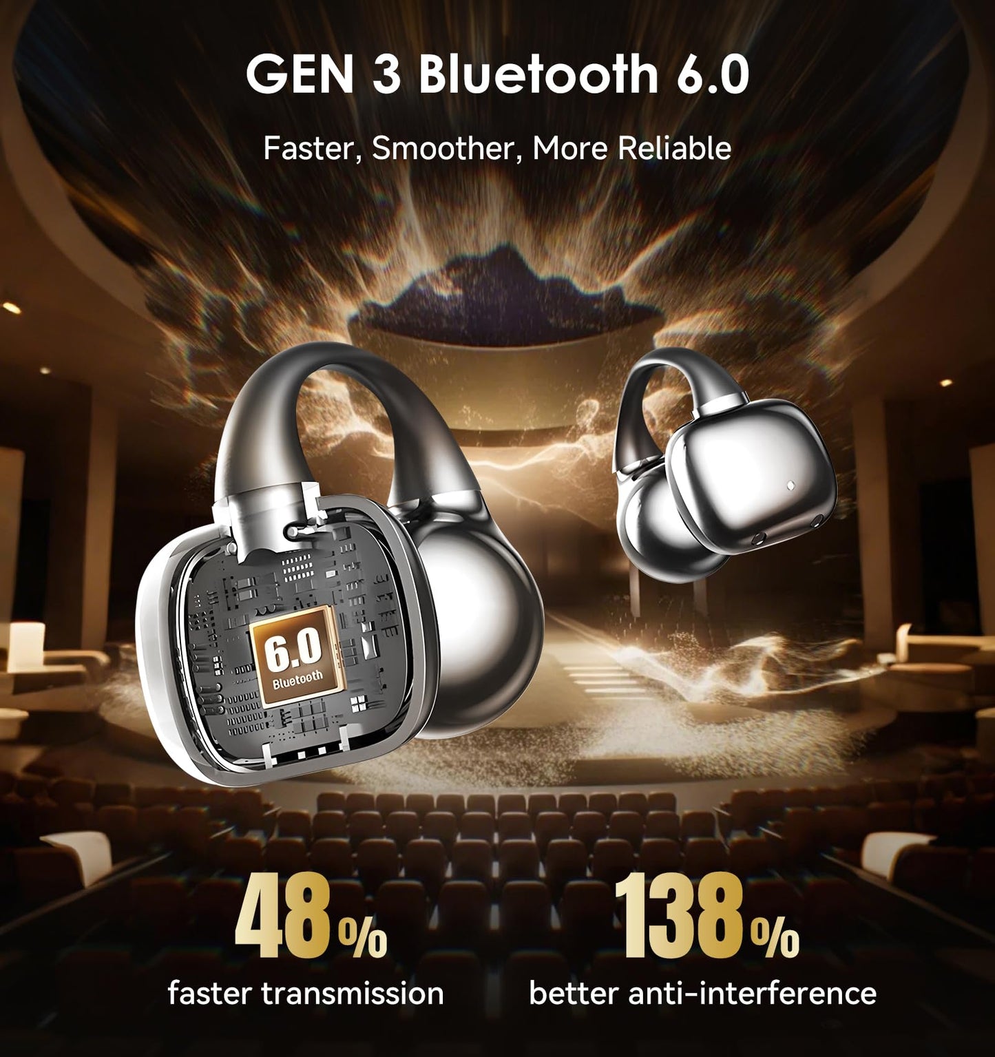 King Lucky Clip-On Earbuds Gen 3, Open-Ear Wireless Bluetooth 6.0 Headphones with Mic, Secure Fit for Small Ears & Glasses Wearers, 50H Playtime, ENC, IPX5 Waterproof Sport Ear Buds (Purple)