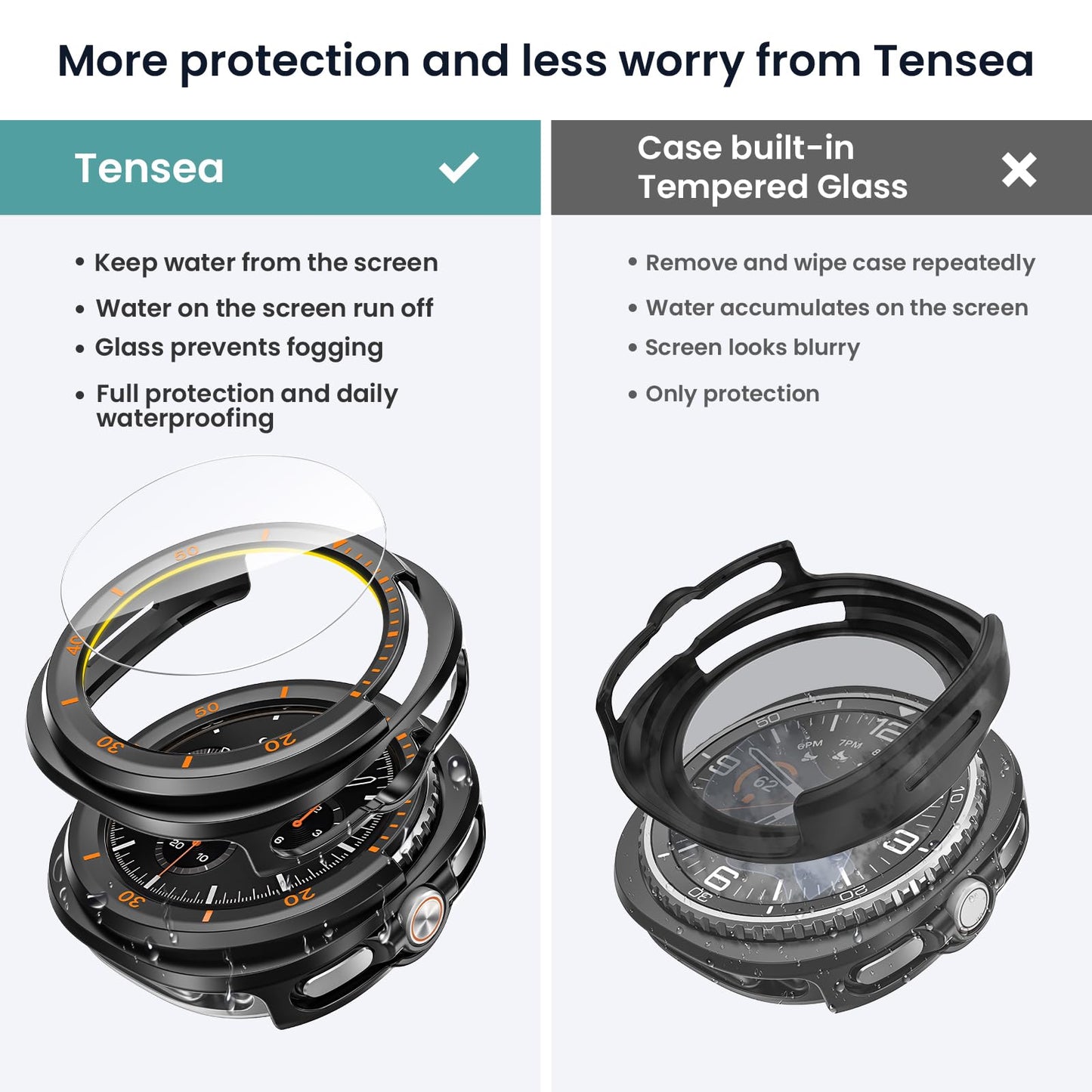 Tensea 5+5PCS for Samsung Galaxy Watch Ultra 47mm Screen Protector Case