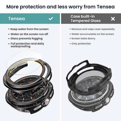 Tensea 5+5PCS for Samsung Galaxy Watch Ultra 47mm Screen Protector Case