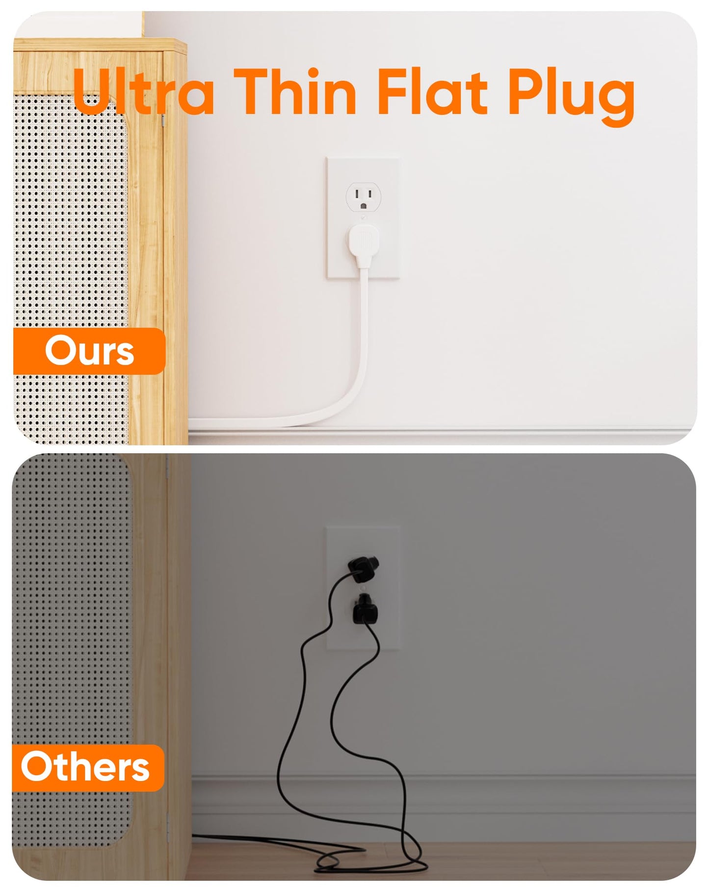 Olcorife Flat Plug Power Strip with 5 FT Extension Cord, 6 Outlets 3 USB Ports(1 USB C), 3 Sided Outlet Extender for Home Office Travel Dorm Room Essentials, White