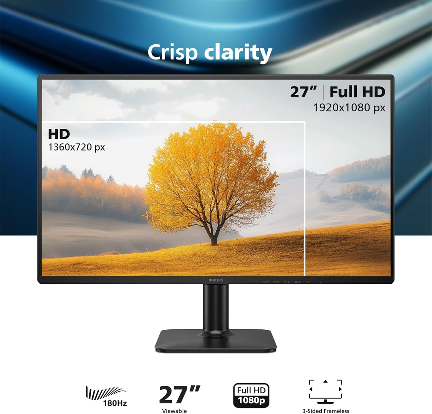 Philips 27 Inch Computer Monitor FHD 180Hz IPS HDR10, 27E2G2200