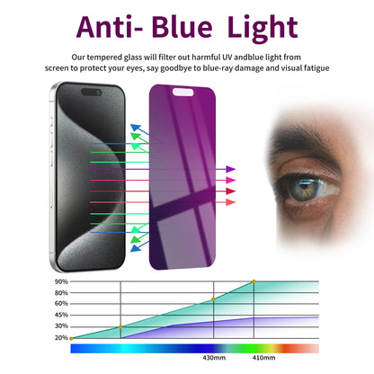 2 Pack Privacy Screen Protector for iPhone 17 Pro Max Tempered Glass 6.9'' Private Saver Anti-Spy Eye Protection Anti-Scratch Full Coverage No Bubble