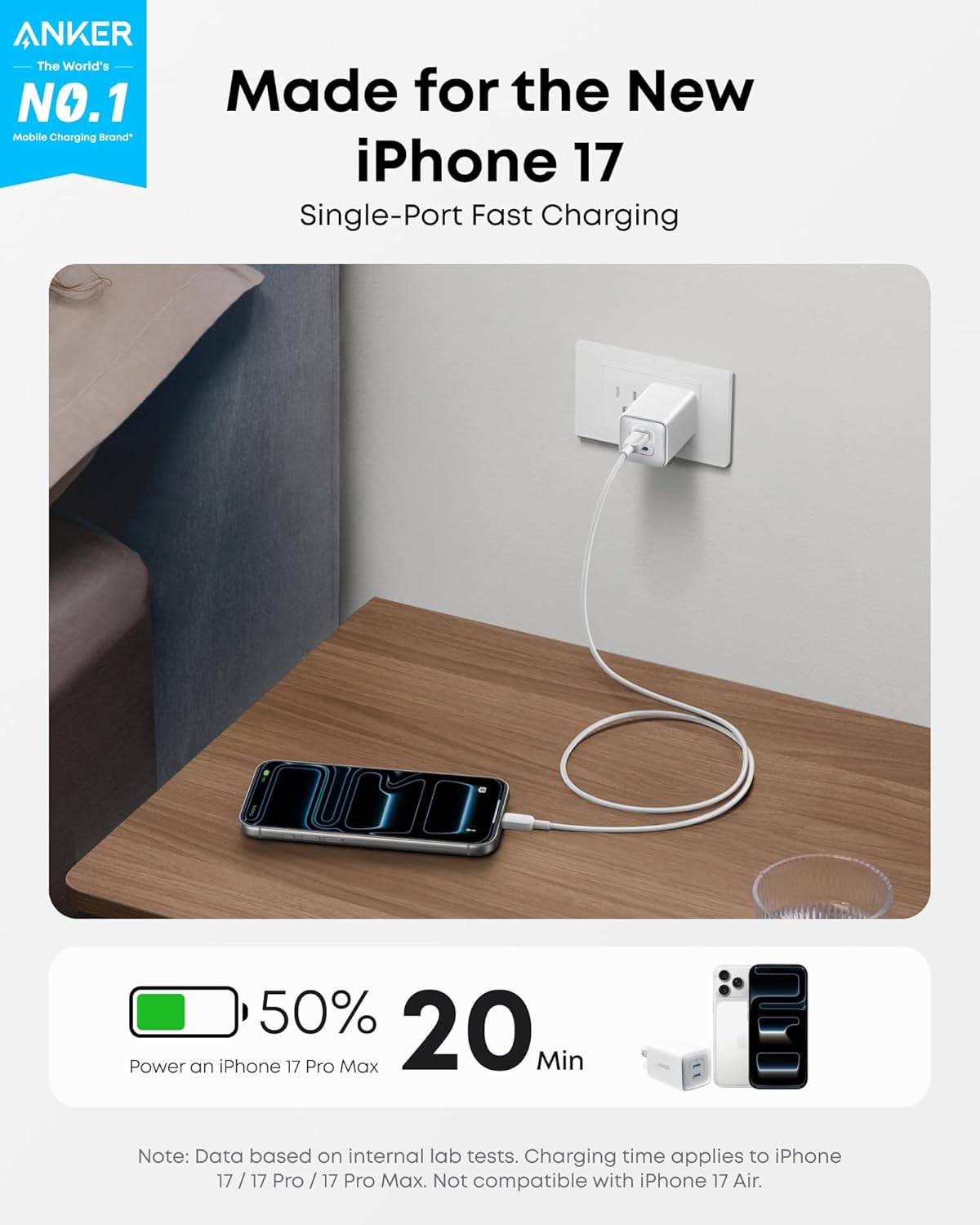 Anker Nano Phone Charger,47W Max 2-Port GaN Fast Charger USB C