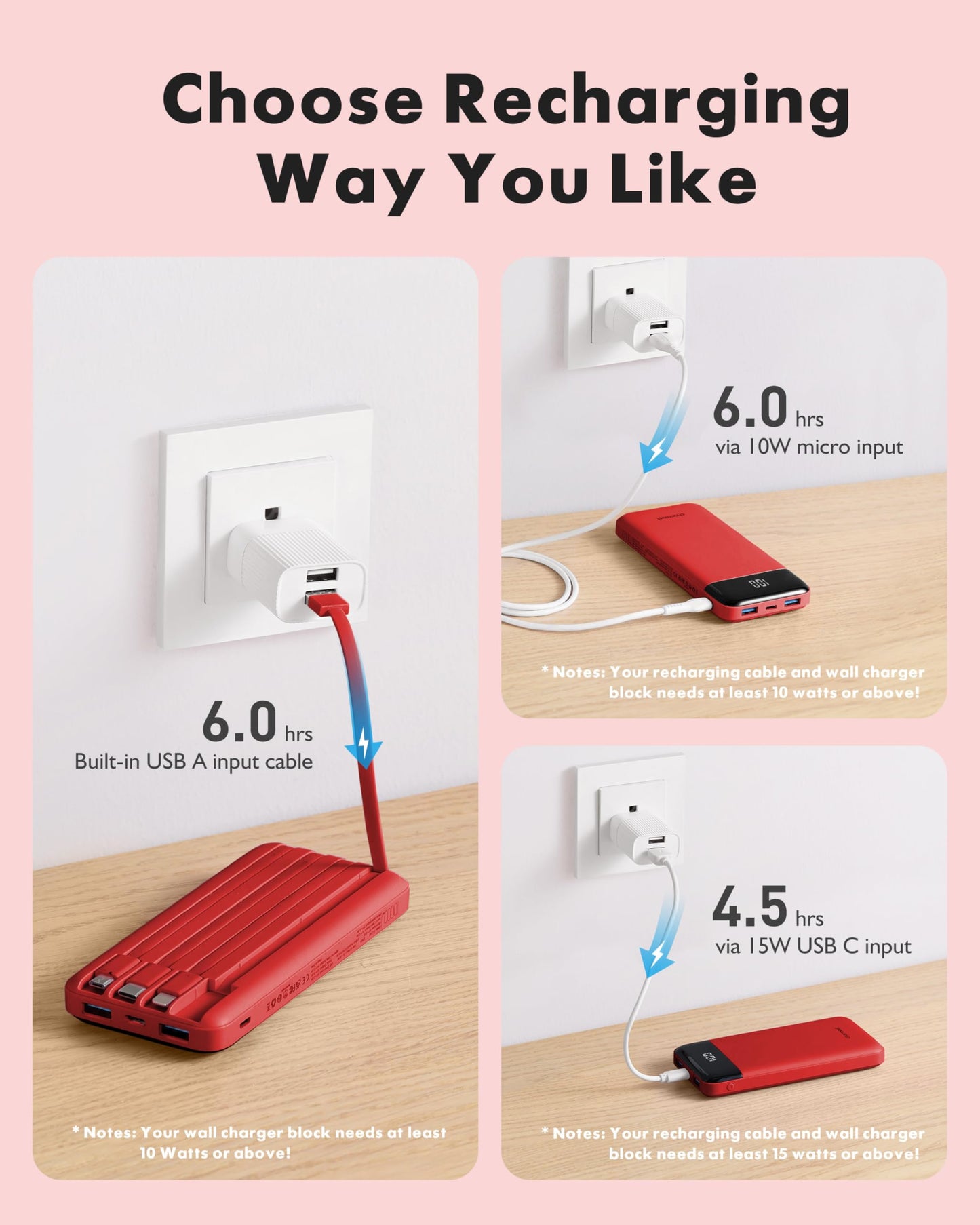charmast Power Bank Portable Charger with Reinforced Built-in 4 Cables
