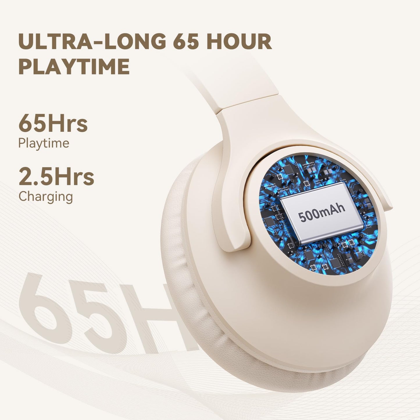 KVIDIO Bluetooth Headphones Wireless Over Ear Headsets 65H Playtime