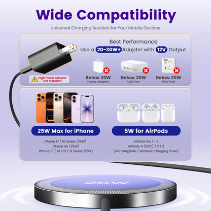 MagSafe 25W Wireless Charger for Apple Magnetic Fast Charging Pad