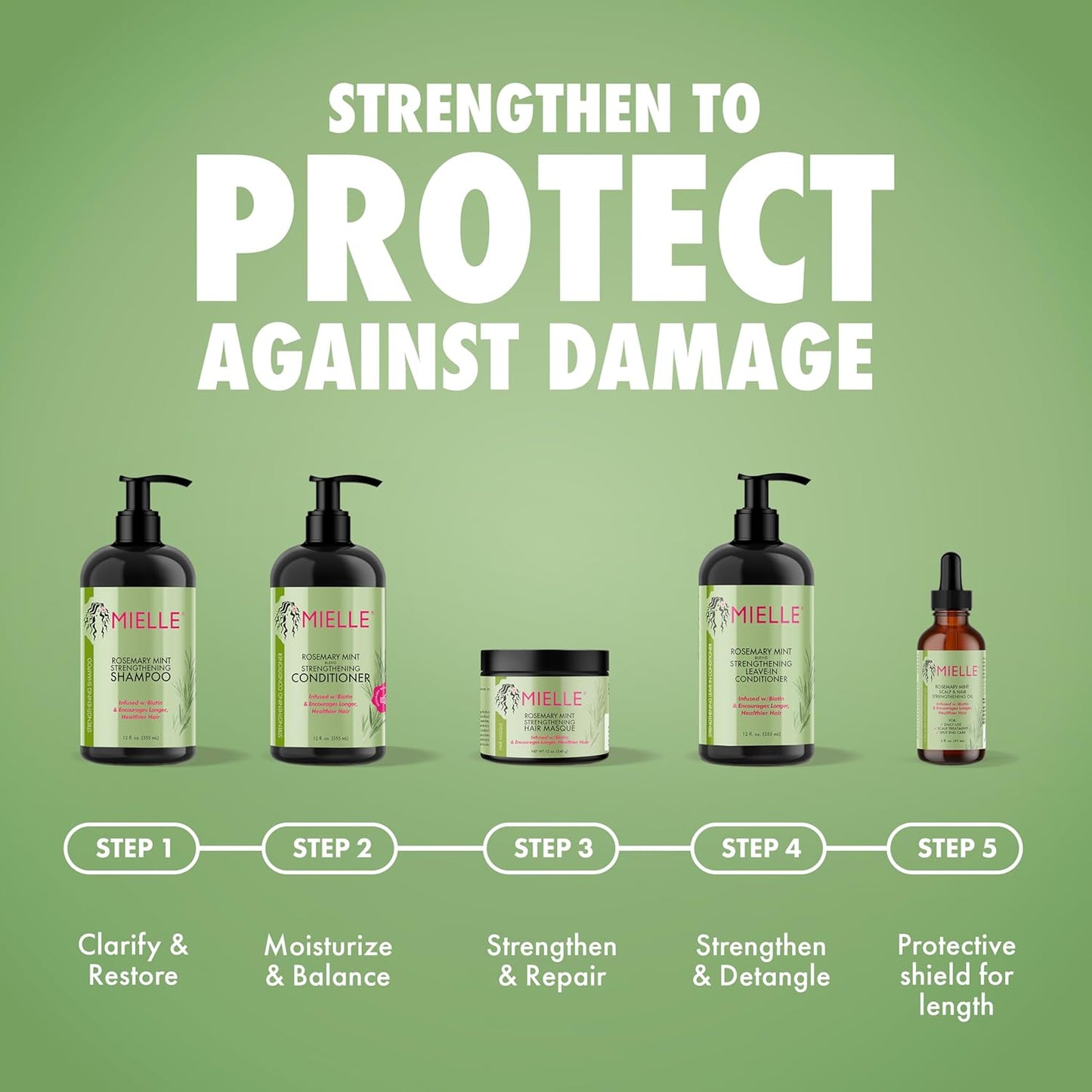 Mielle Organics Rosemary Mint Hair Oil with Biotin, 2 oz