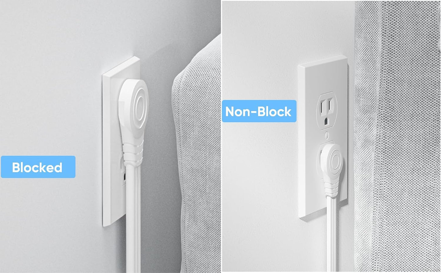 Olcorife Flat Plug Power Strip with 5 FT Extension Cord, 6 Outlets 3 USB Ports(1 USB C), 3 Sided Outlet Extender for Home Office Travel Dorm Room Essentials, White