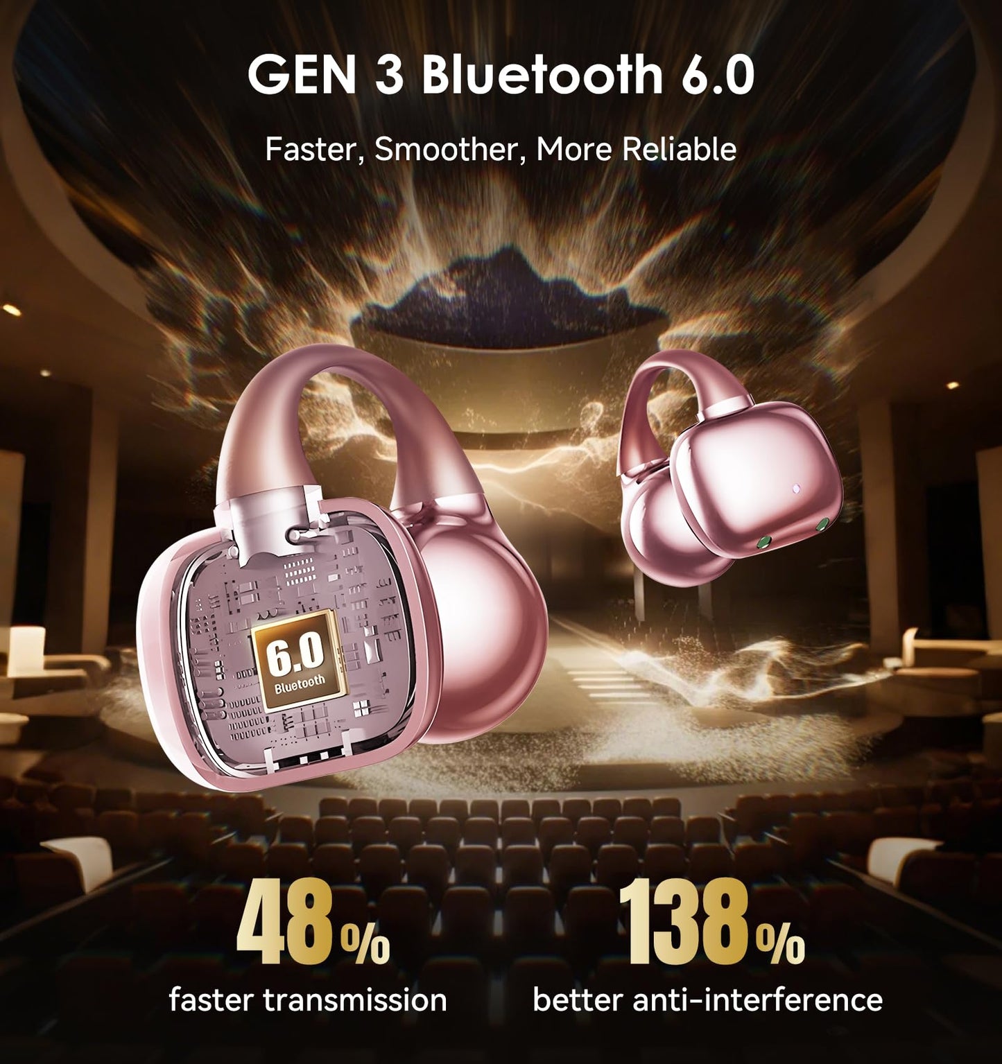 King Lucky Clip-On Earbuds Gen 3, Open-Ear Wireless Bluetooth 6.0 Headphones with Mic, Secure Fit for Small Ears & Glasses Wearers, 50H Playtime, ENC, IPX5 Waterproof Sport Ear Buds (Purple)