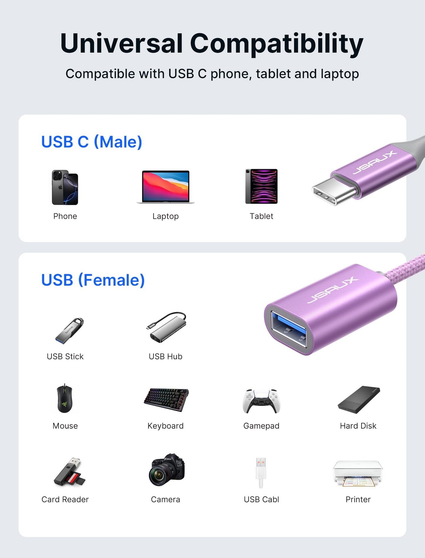 JSAUX USB C to USB 3.0 Adapter [2 Pack], USB C Male to USB Female OTG Cable Adapter Compatible with MacBook Pro/Air, iPhone 17 Pro Max/iPhone Air/16e/16/15 Series, Samsung Galaxy S25/S24/S23-Black