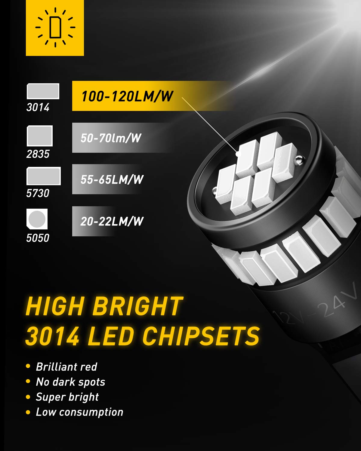 AUXITO 194 LED Bulbs for License Plate Light 168 175 2825 W5W T10 24-SMD 3014 Chipsets 6000K White for Car Dome Door Map Dash Courtesy Cargo License Plate Lights, Pack of 2