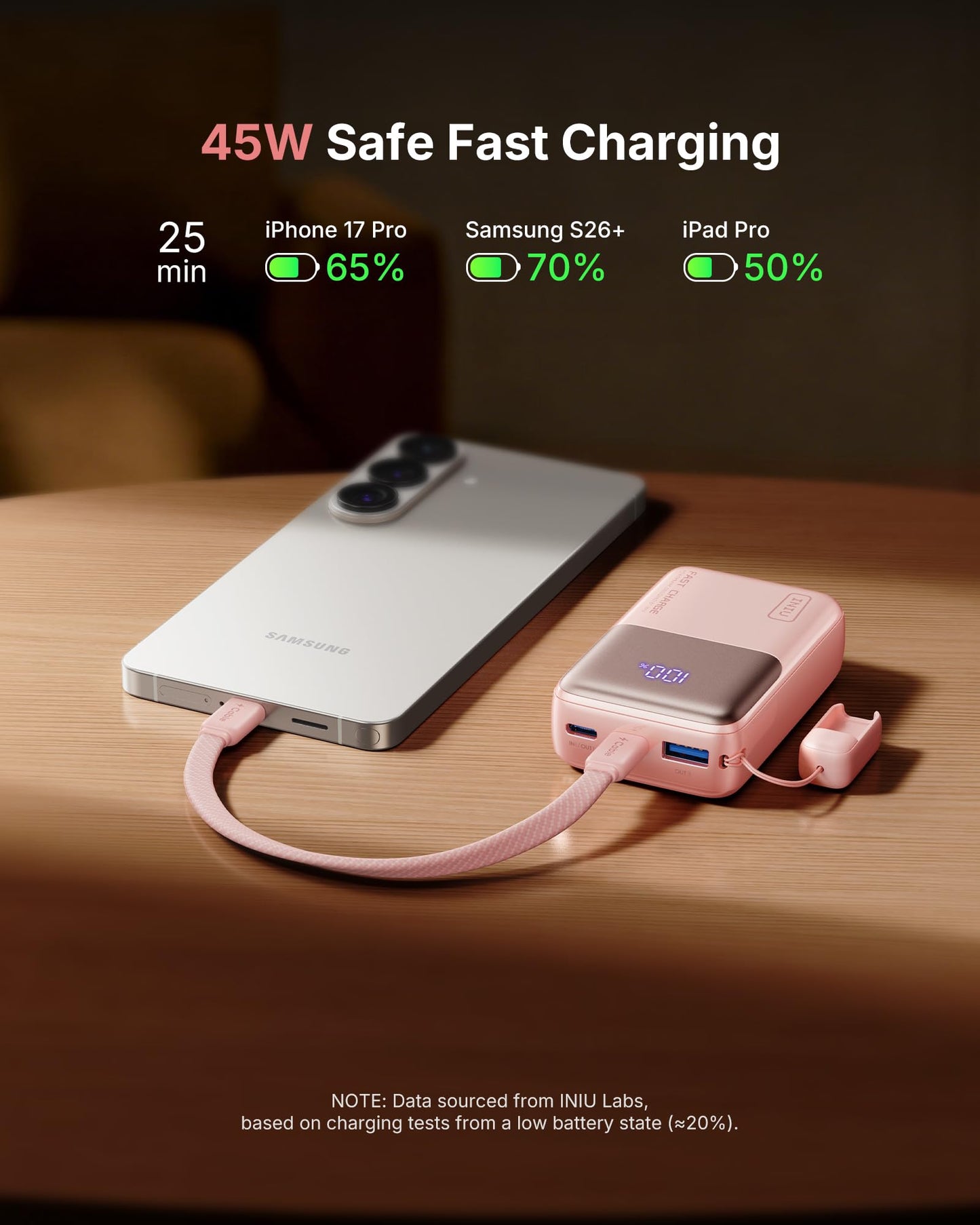 INIU Portable Charger, Ultra Mini 10000mAh 45W Fast Charging Power Bank