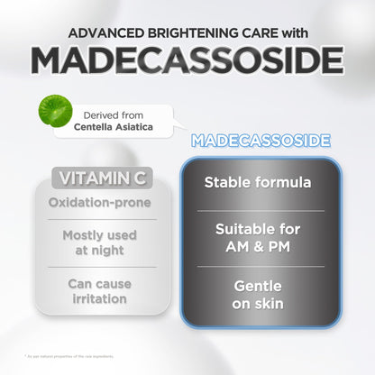 SKIN1004 [Hudson's Pick] Madagascar Centella Ampoule, Korean Face Serum with Centella Asiatica for Hydrating & Moisturizing, Soothing Facial Serum for Skin Balance, Korean Skin Care, 1.85 fl.oz, 55ml