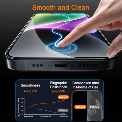 Wiaocit Tempered Glass Privacy Screen Protector for iPhone 15 Pro