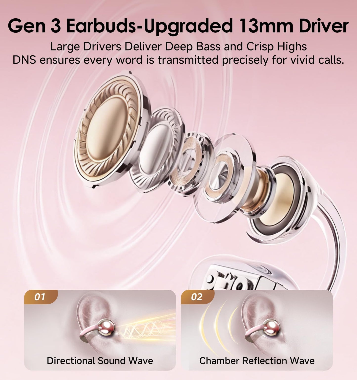King Lucky Clip-On Earbuds Gen 3, Open-Ear Wireless Bluetooth 6.0 Headphones with Mic, Secure Fit for Small Ears & Glasses Wearers, 50H Playtime, ENC, IPX5 Waterproof Sport Ear Buds (Purple)