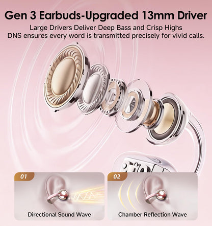 King Lucky Clip-On Earbuds Gen 3, Open-Ear Wireless Bluetooth 6.0 Headphones with Mic, Secure Fit for Small Ears & Glasses Wearers, 50H Playtime, ENC, IPX5 Waterproof Sport Ear Buds (Purple)