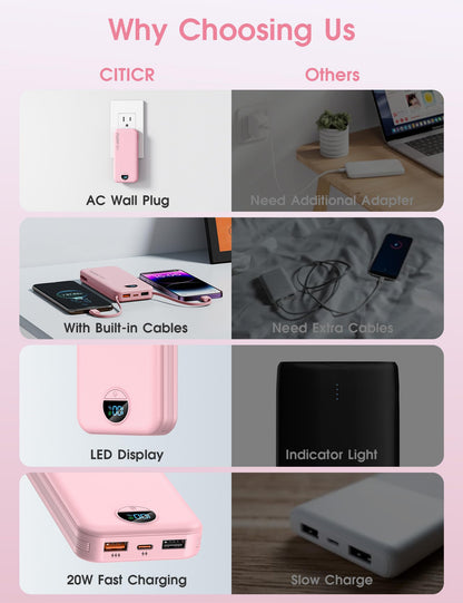 citicr Portable Charger 10000mAh PD20W w/Built-in Cables & Wall Plug White