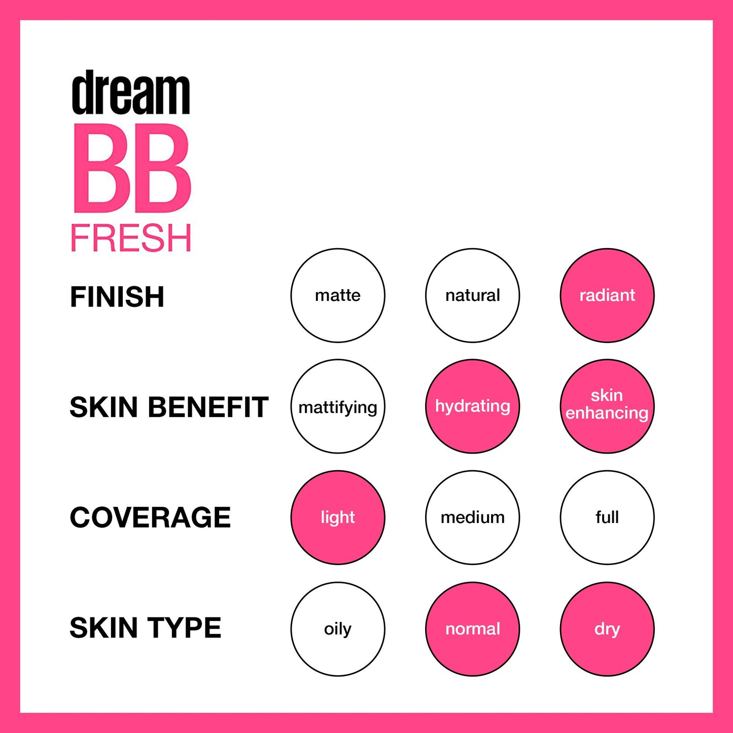 MAYBELLINE Dream Fresh Skin Hydrating BB Cream, 8-in-1 Skin Perfecting Beauty Balm With Broad Spectrum Spf 30, Sheer Tint Coverage, Oil-Free, Deep, 1 Fl Oz