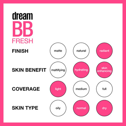 MAYBELLINE Dream Fresh Skin Hydrating BB Cream, 8-in-1 Skin Perfecting Beauty Balm With Broad Spectrum Spf 30, Sheer Tint Coverage, Oil-Free, Deep, 1 Fl Oz