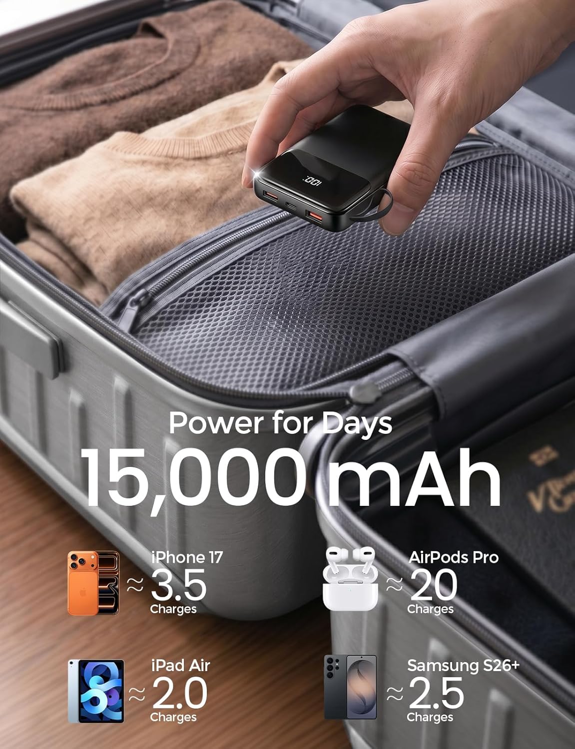 HELLEE 15000mAh Portable Charger Power Bank, 45% Smaller Built-in 4 Cables