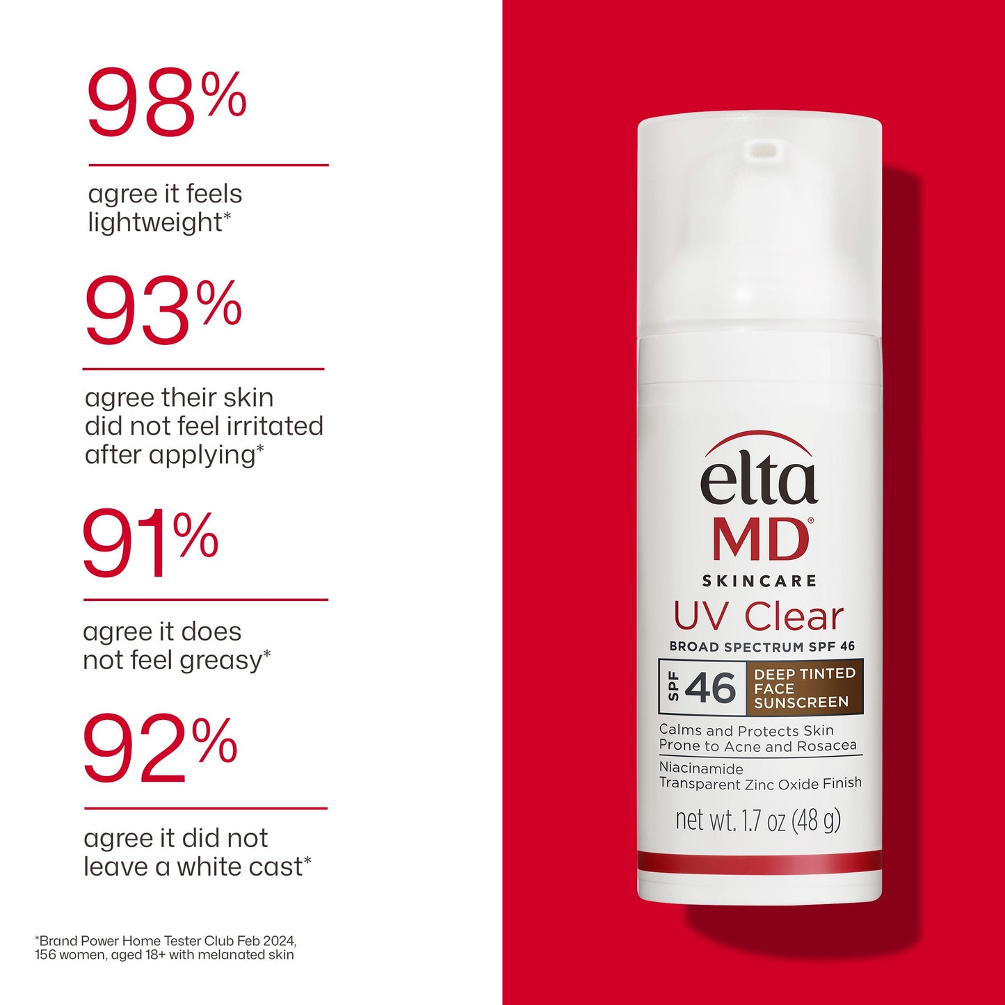 EltaMD UV Clear Face Sunscreen with Zinc Oxide, Oil-Free, SPF 46 and SPF 50