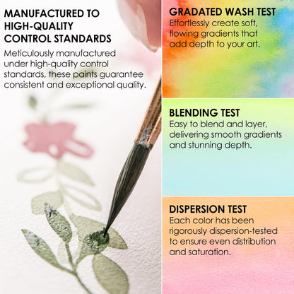 Grabie 50 Color Watercolor Paint Set with Brush Pens
