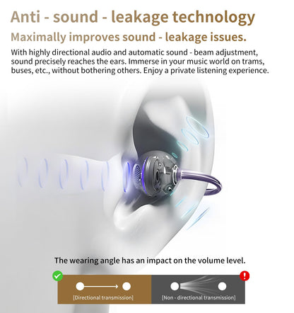 King Lucky Clip-On Earbuds Gen 3, Open-Ear Wireless Bluetooth 6.0 Headphones with Mic, Secure Fit for Small Ears & Glasses Wearers, 50H Playtime, ENC, IPX5 Waterproof Sport Ear Buds (Purple)