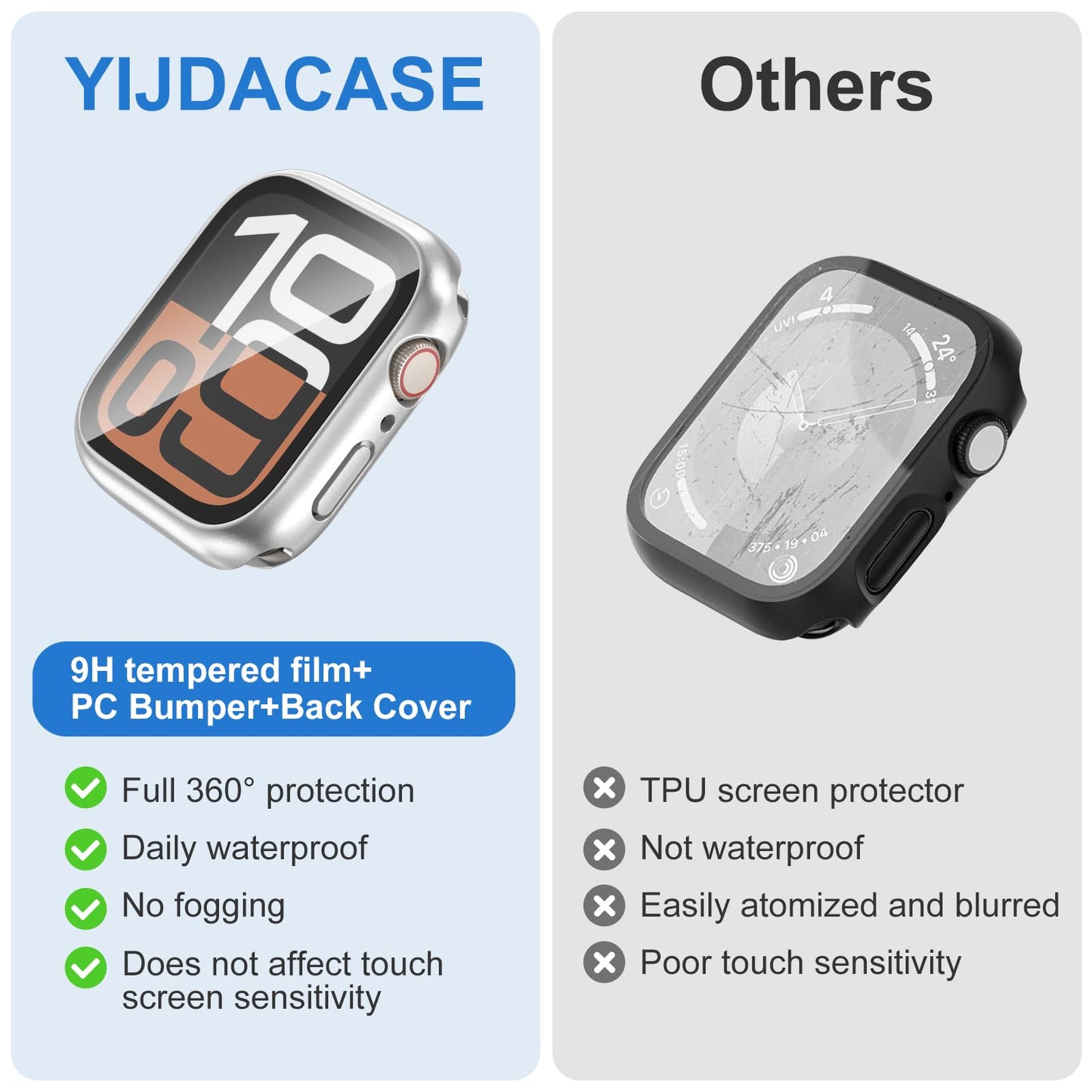 YIJDACASE 3 in 1 Waterproof Case for 40mm Apple Watch SE 3/2/1 Series 6/5/4