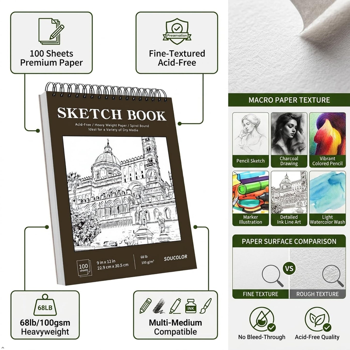 Soucolor Sketch Book 9" x 12", 100 Sheets Kids Art Sketchbook Drawing Pad