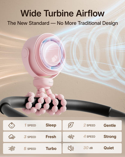 SWEETFULL Portable Stroller Fan, Pinch-Proof Baby Fan - Cream