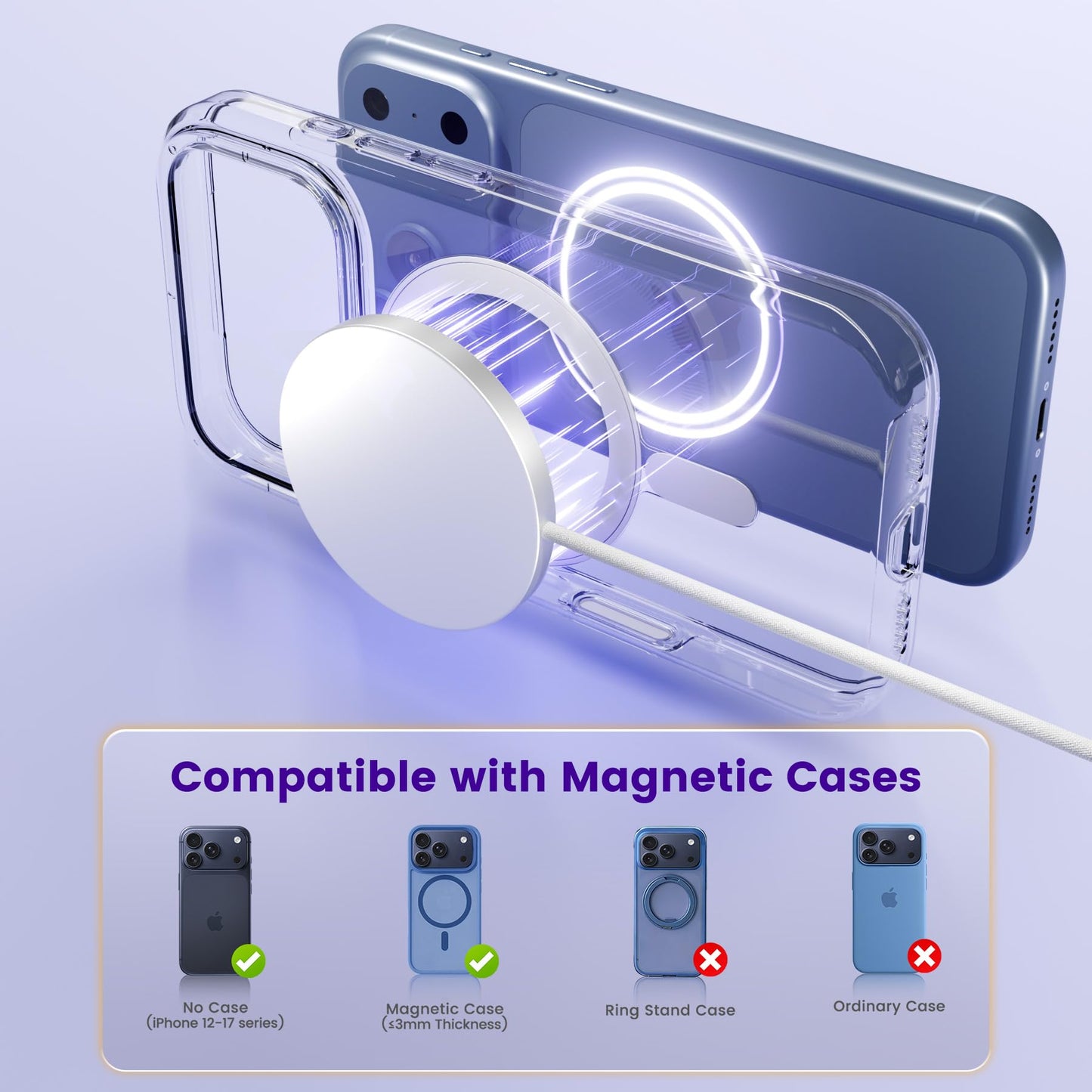 MagSafe 25W Wireless Charger for Apple Magnetic Fast Charging Pad