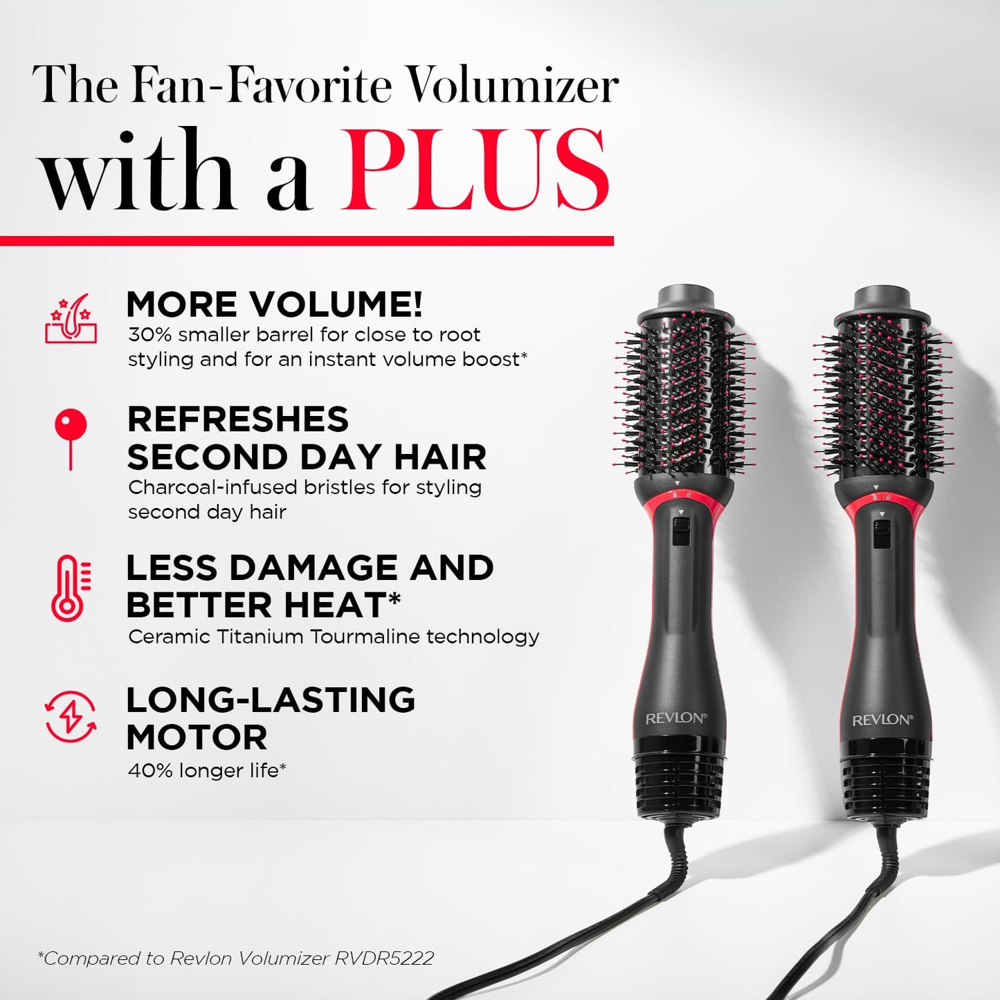 REVLON One-Step Volumizer Hair Dryer and Styler, 2.8 in Barrel, Black