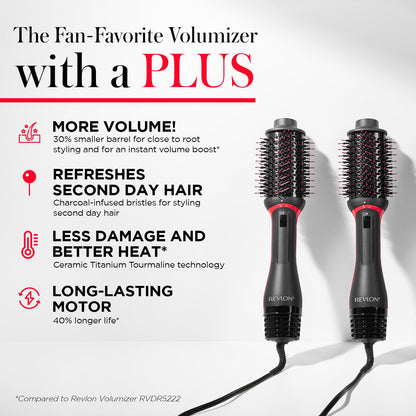 REVLON One-Step Volumizer Hair Dryer and Styler, 2.8 in Barrel, Black