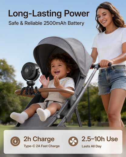 SWEETFULL Portable Stroller Fan, Pinch-Proof Baby Fan - Cream