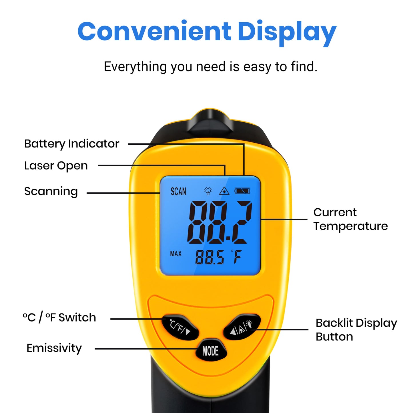 Etekcity Infrared Thermometer Laser Temperature Gun 774