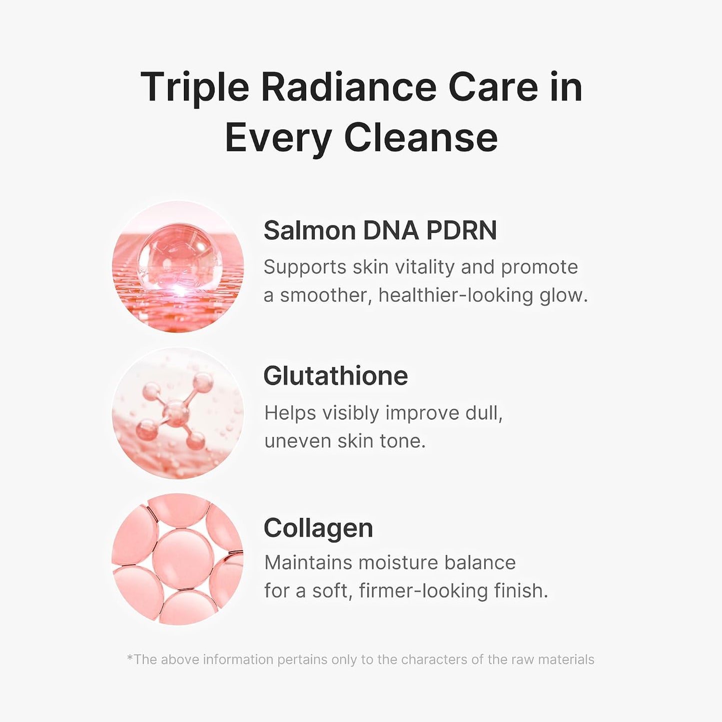 medicube Facial Cleanser Turmeric Capsule Foam Cleanser