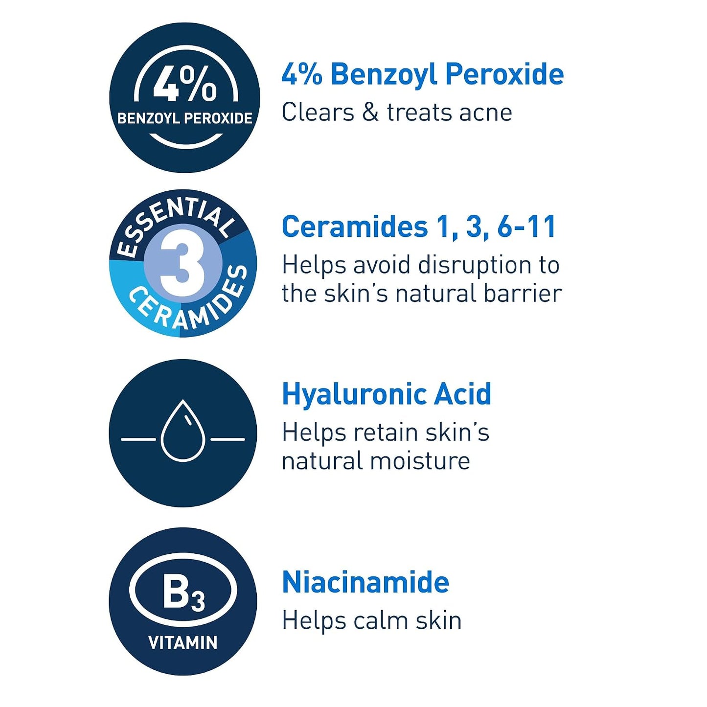 CeraVe Foaming Acne Cream Cleanser, Face Wash with 4% Benzoyl Peroxide, 5oz