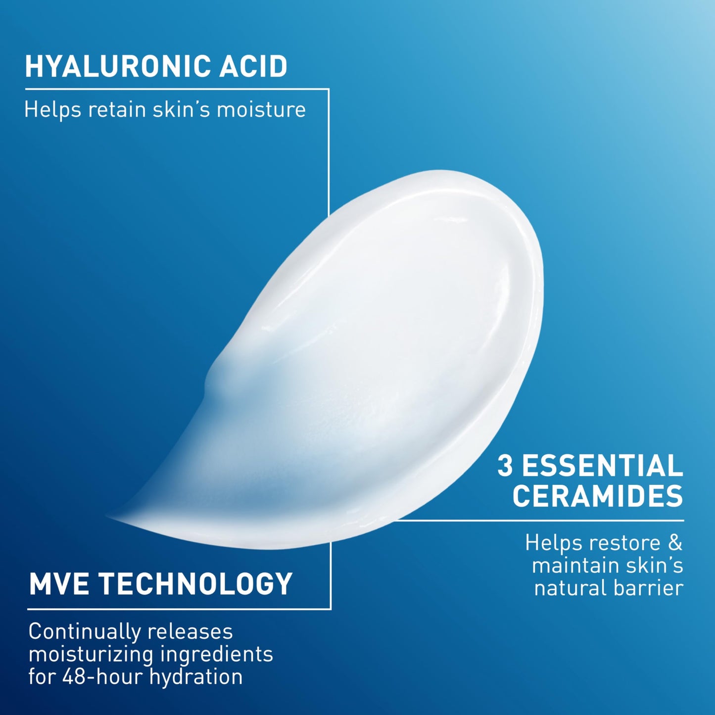 CeraVe Moisturizing Cream, Face & Body Moisturizer for Dry Skin, 19oz